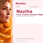 Naziha Name Meaning and Details