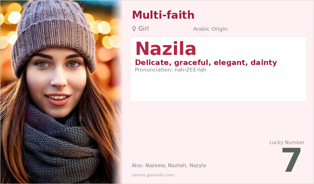 Nazila Name Meaning and Details
