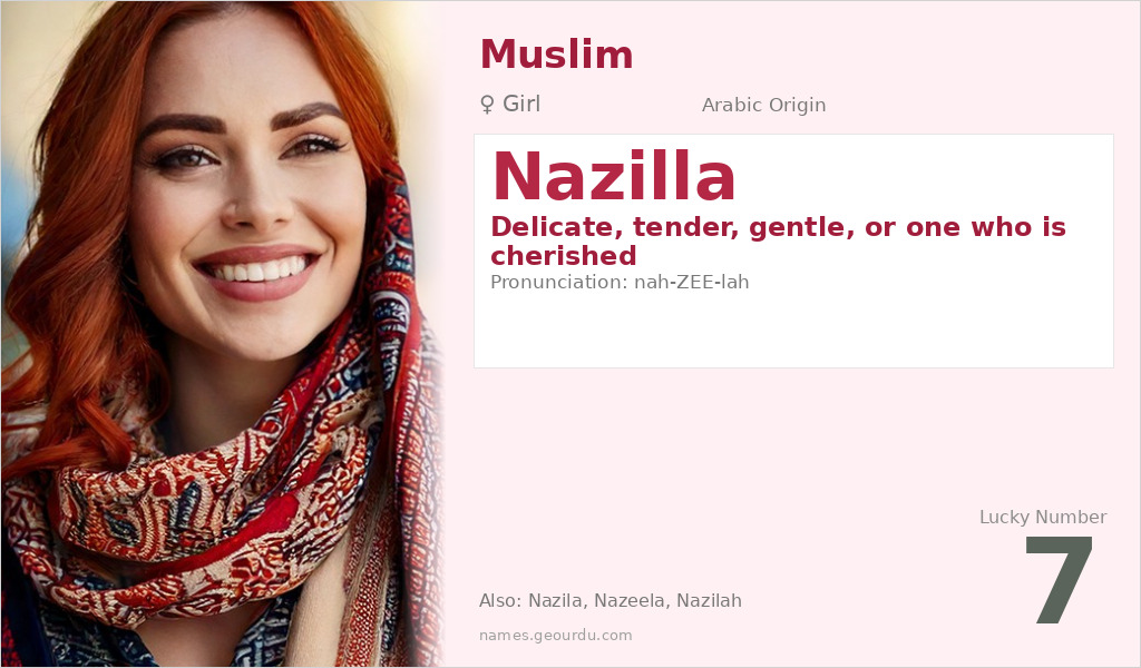 Nazilla Name Meaning and Details