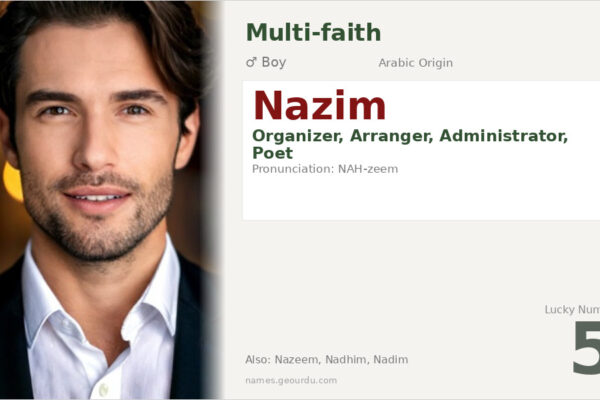 Nazim Name Meaning — Arabic Origin, Boy Name & Details (2025)