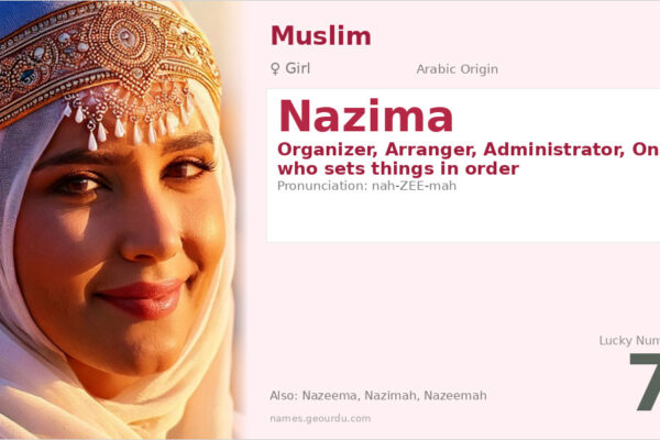 Nazima Name Meaning — Arabic Origin, Girl Name & Details (2025)