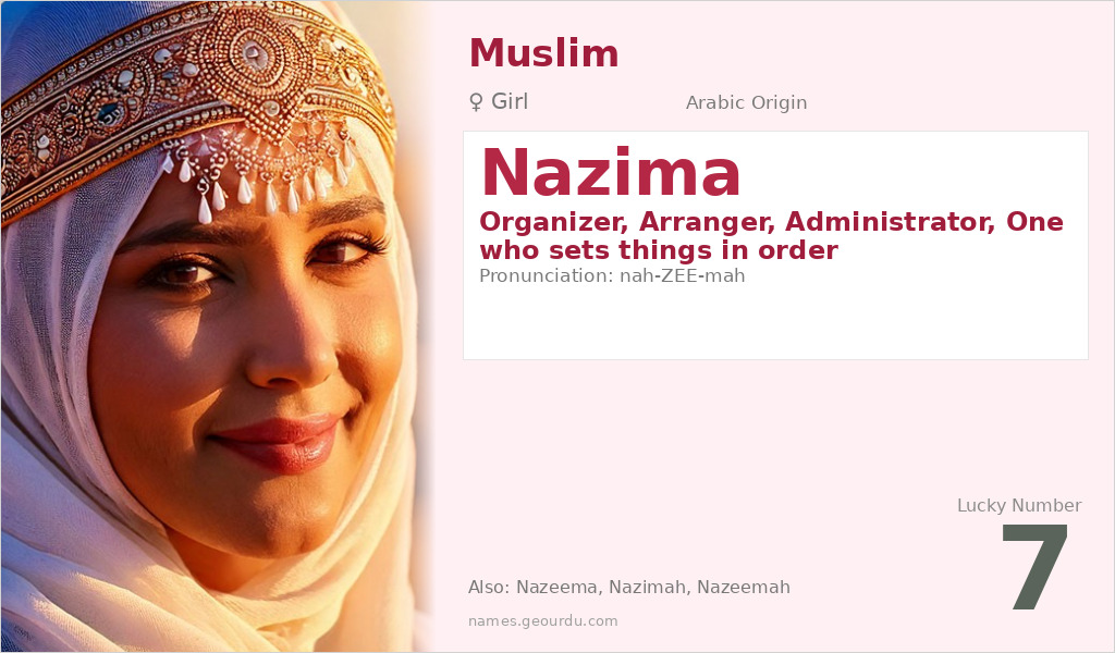 Nazima Name Meaning and Details