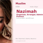 Nazimah Name Meaning and Details