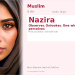 Nazira Name Meaning and Details