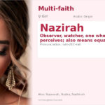 Nazirah Name Meaning and Details