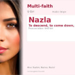 Nazla Name Meaning and Details