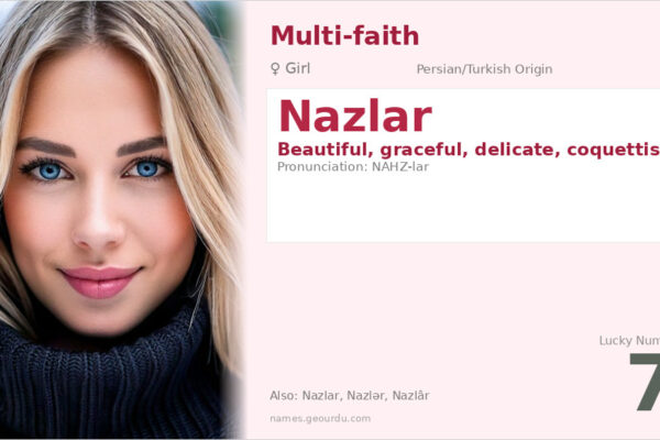 Nazlar Name Meaning — Persian/Turkish Origin, Girl Name & Details (2025)