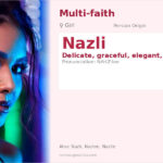 Nazli Name Meaning and Details