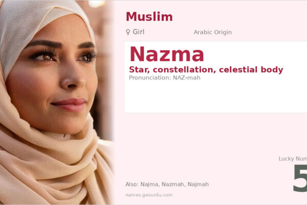 Nazma Name Meaning — Arabic Origin, Girl Name & Complete Guide (2025)