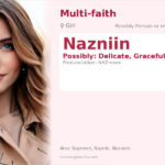Nazniin Name Meaning and Details