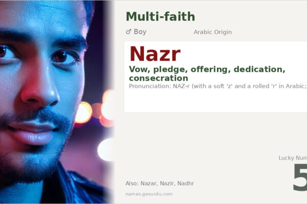 Nazr Name Meaning — Arabic Origin, Boy’s Name & Etymology (2025)