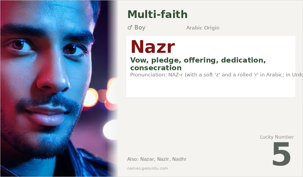 Nazr Name Meaning and Details