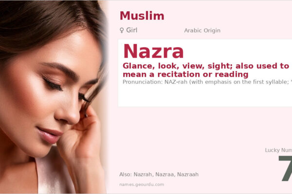 Nazra Name Meaning — Arabic Origin, Girl Name & Details (2025)