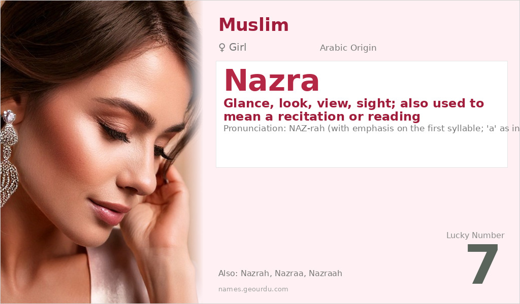 Nazra Name Meaning and Details