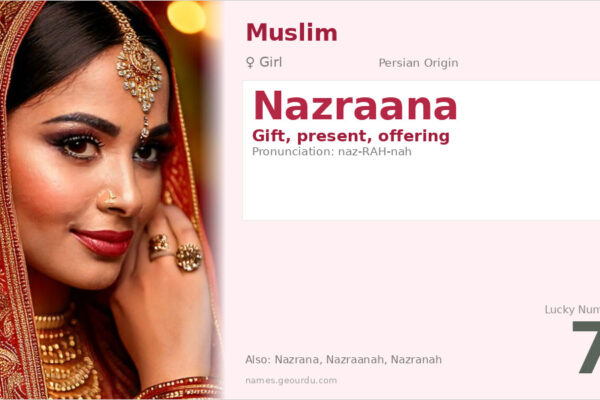 Nazraana Name Meaning — Persian Origin, Girl Name & Details (2025)