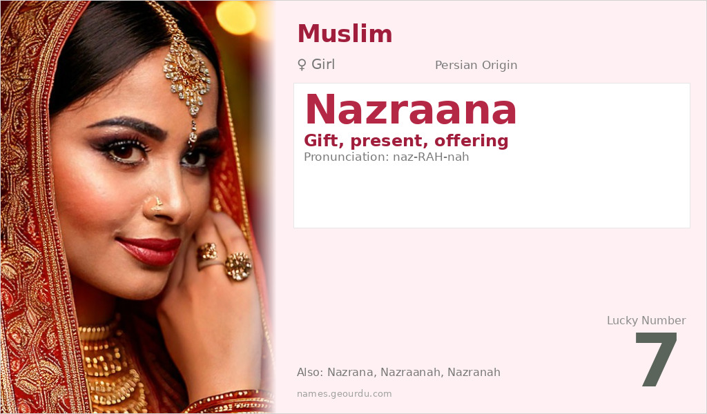 Nazraana Name Meaning and Details