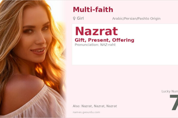Nazrat Name Meaning — Gift, Origin & Personality (2025)
