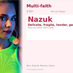 Nazuk Name Meaning and Details