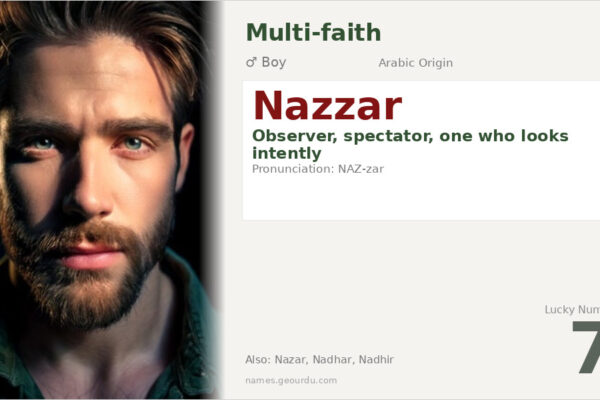 Nazzar Name Meaning — Arabic Origin, Boy Name & Etymology (2025)