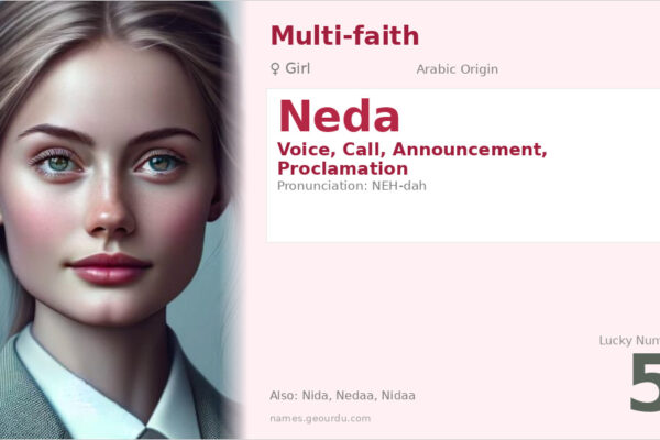 Neda Name Meaning — Origin, Gender & Details (2025)