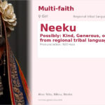 Neeku Name Meaning and Details