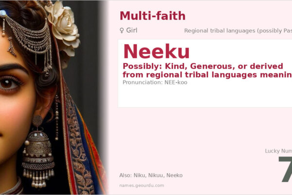 Neeku Name Meaning — Origin, Gender & Details (2025)