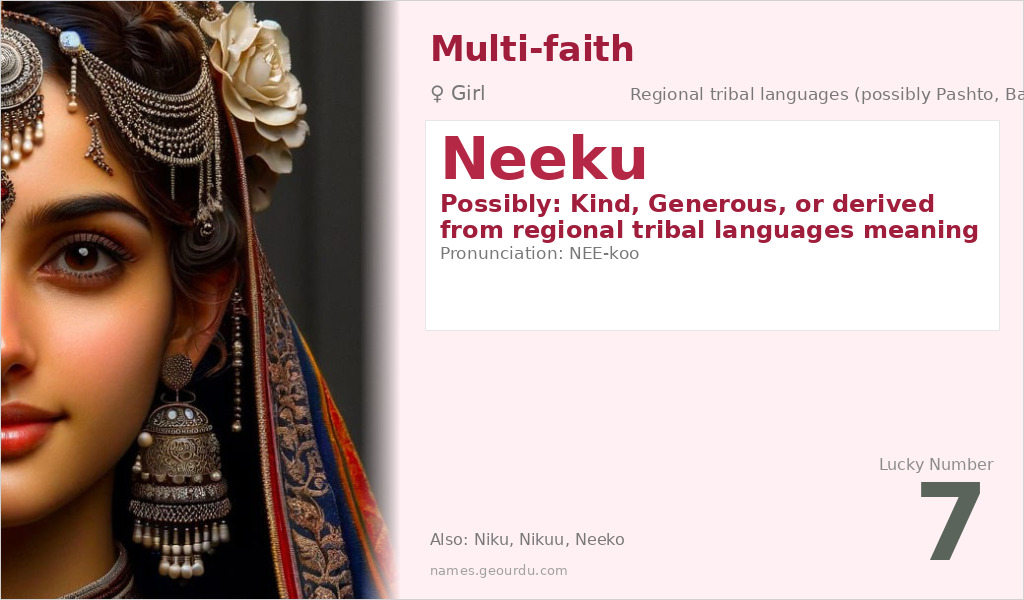 Neeku Name Meaning and Details