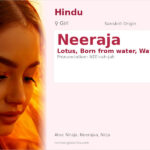 Neeraja Name Meaning and Details