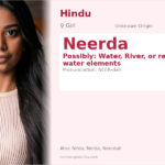 Neerda Name Meaning and Details