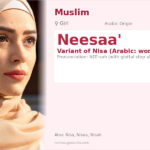 Neesaa' Name Meaning and Details