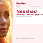Neeshad Name Meaning and Details