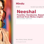Neeshal Name Meaning and Details