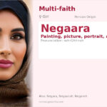 Negaara Name Meaning and Details