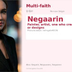 Negaarin Name Meaning and Details