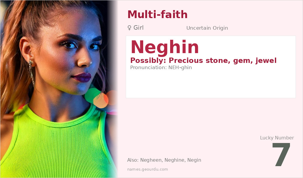 Neghin Name Meaning and Details
