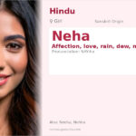 Neha Name Meaning and Details