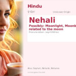 Nehali Name Meaning and Details