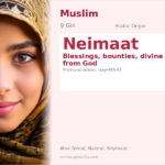 Neimaat Name Meaning and Details