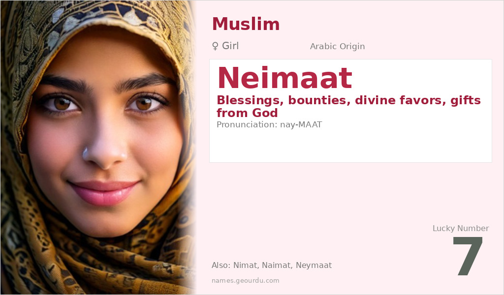 Neimaat Name Meaning and Details