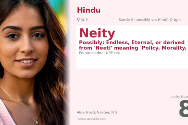 Neity Name Meaning — Origin, Gender & Details (2025)