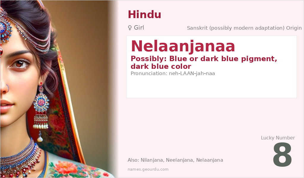 Nelaanjanaa Name Meaning and Details