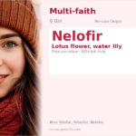 Nelofir Name Meaning and Details