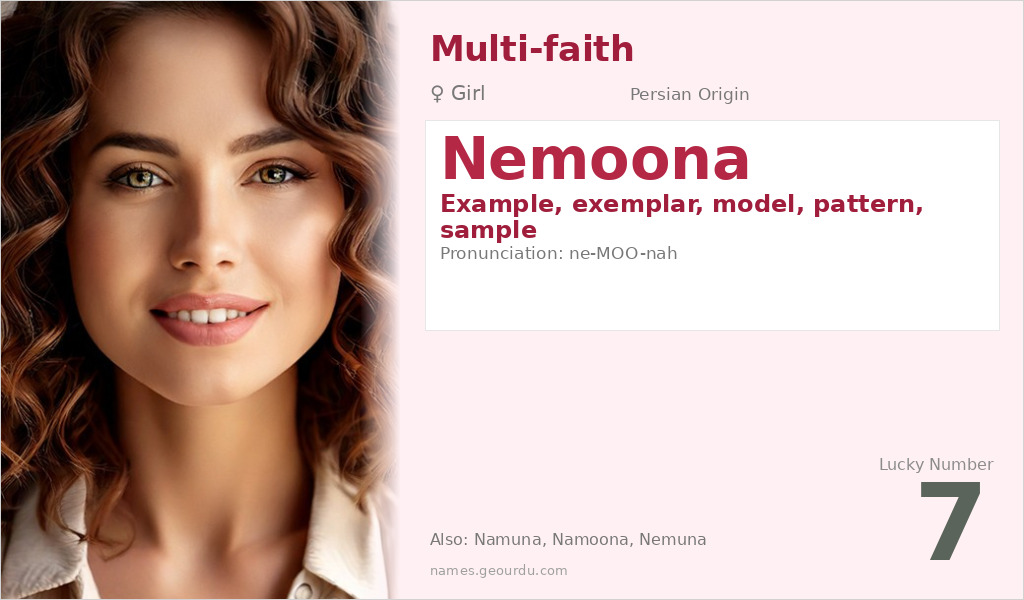 Nemoona Name Meaning and Details