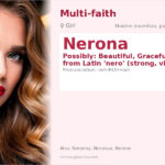 Nerona Name Meaning and Details