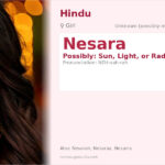 Nesara Name Meaning and Details