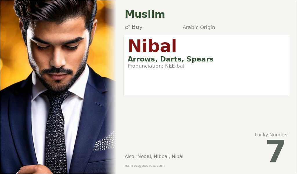 Nibal Name Meaning and Details