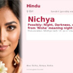 Nichya Name Meaning and Details