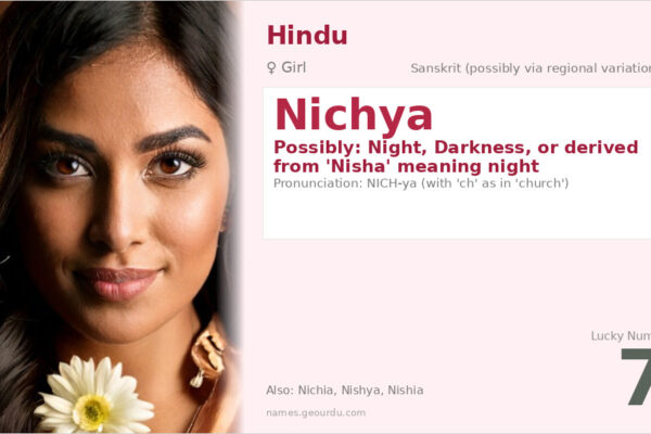 Nichya Name Meaning — Origin, Gender & Details (2025)