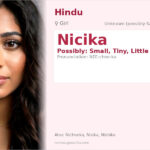Nicika Name Meaning and Details