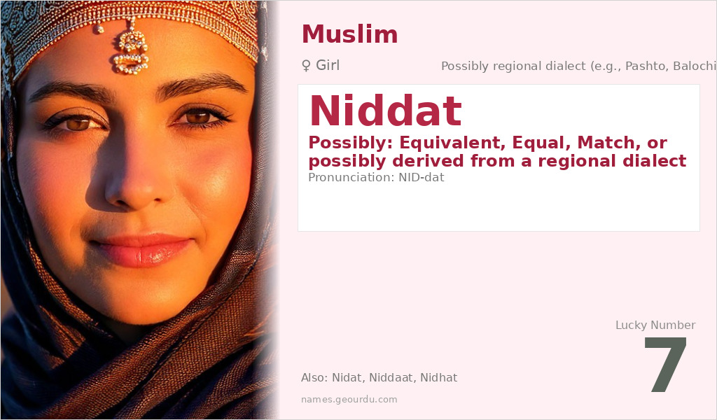Niddat Name Meaning and Details